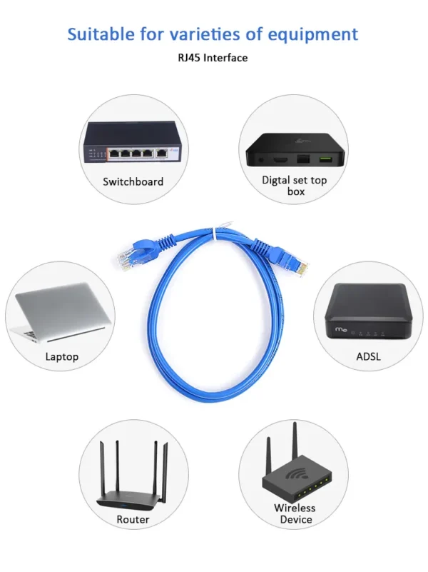 UTP Cat6A Patch Cord RJ45 0.5M 1M 2M 3M 5M 10M - 图片 5