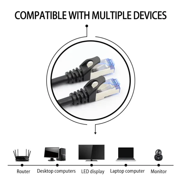 FTP Cat6 Patch Cord RJ45 0.5M 1M 2M 3M 5M 10M - 图片 6