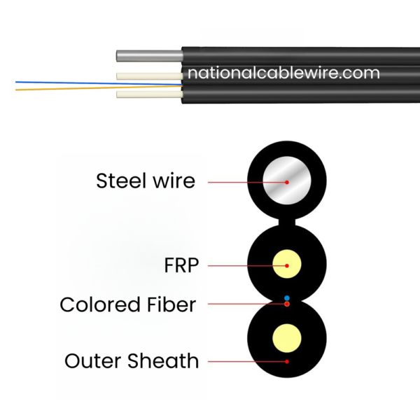 FTTH FRP Drop Cable GJYXFCH