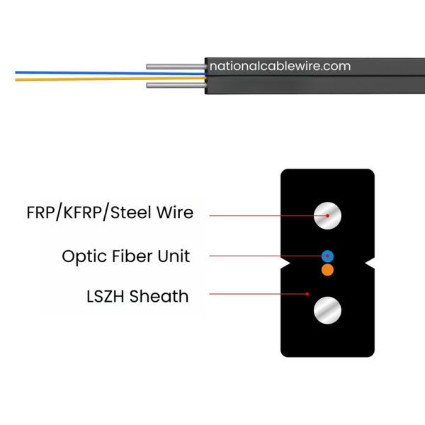 FTTH Indoor Square Shape Cable