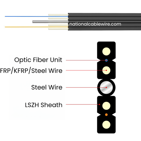 FTTH Double-Fly Fiber Drop Cable