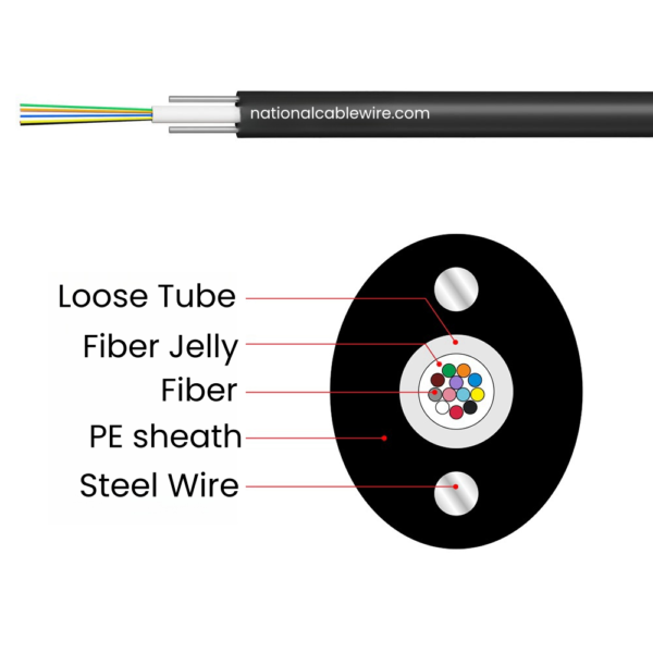 FTTH Loose Tube Cable GYXTPY