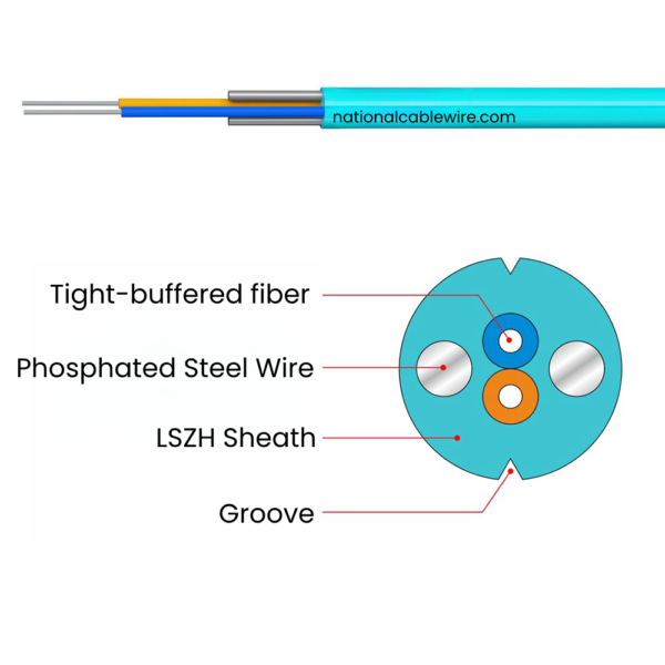 FTTH Tight Buffer Indoor Cable GJXJH