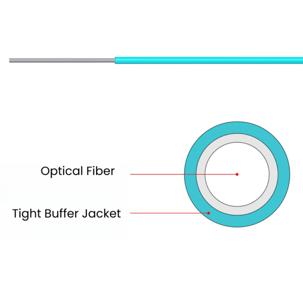 300μm Tight buffered Fiber Optical Cable